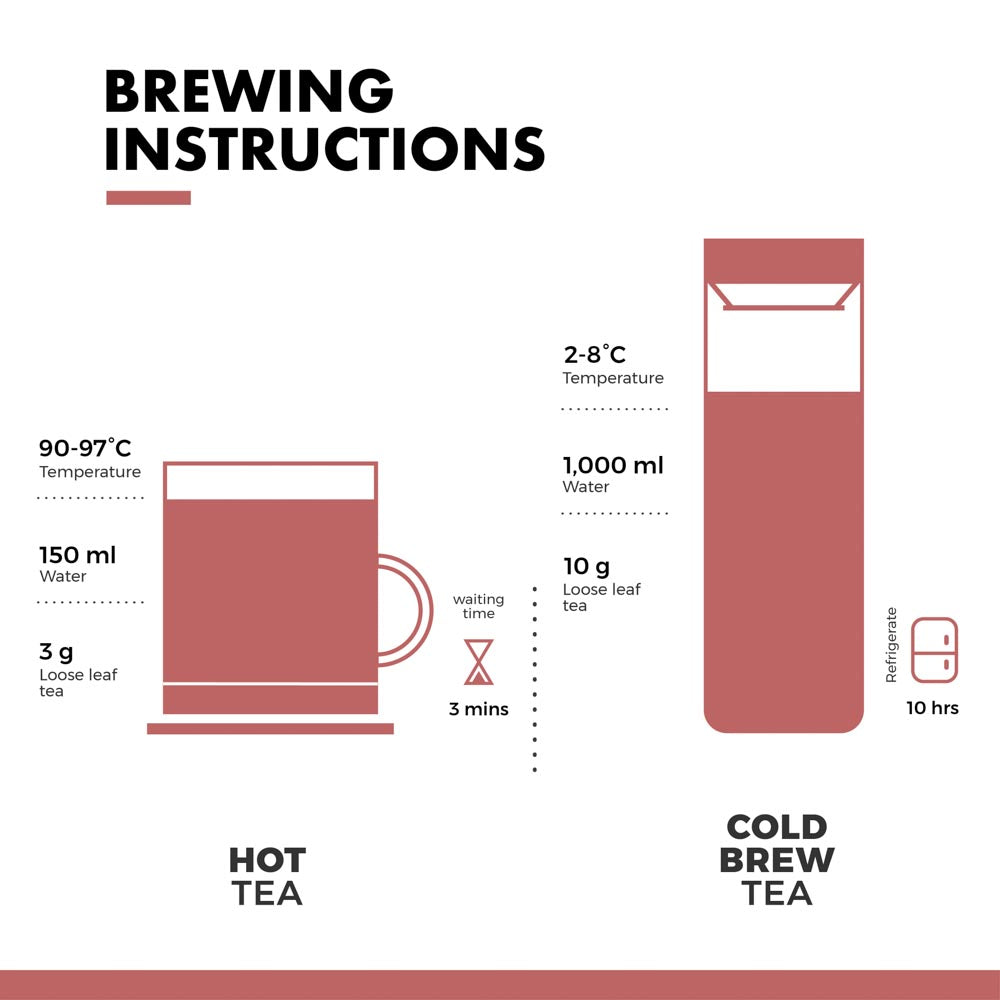 Peach Tea 70 g (2.46 oz)