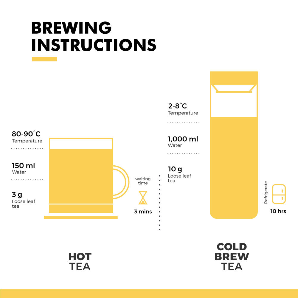 Moon in Mango 50 g (1.76 oz)