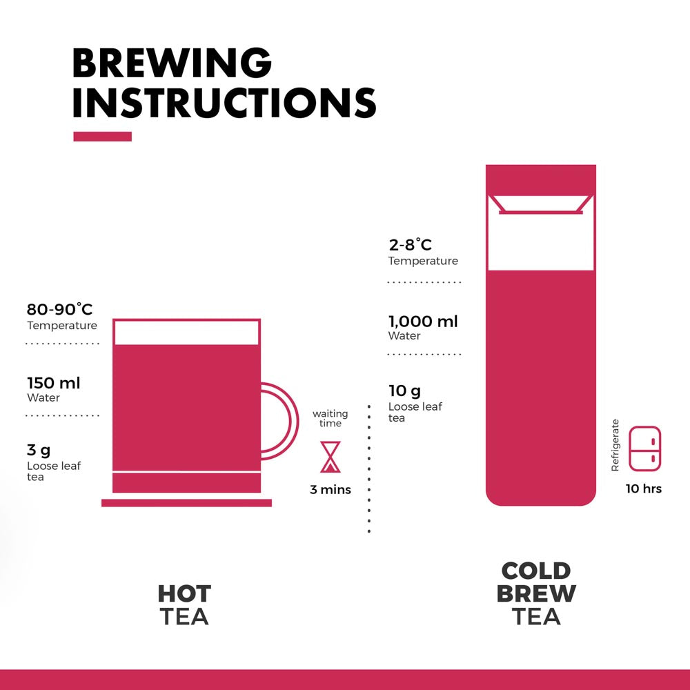 Earl Grey Tea