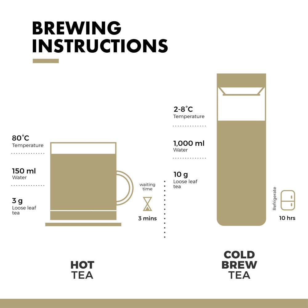 Houjicha 50 g (1.76 oz)