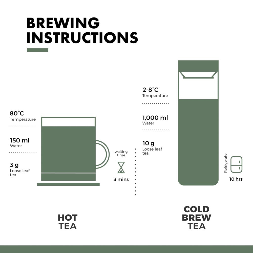 Sencha 50 g (1.76 oz)