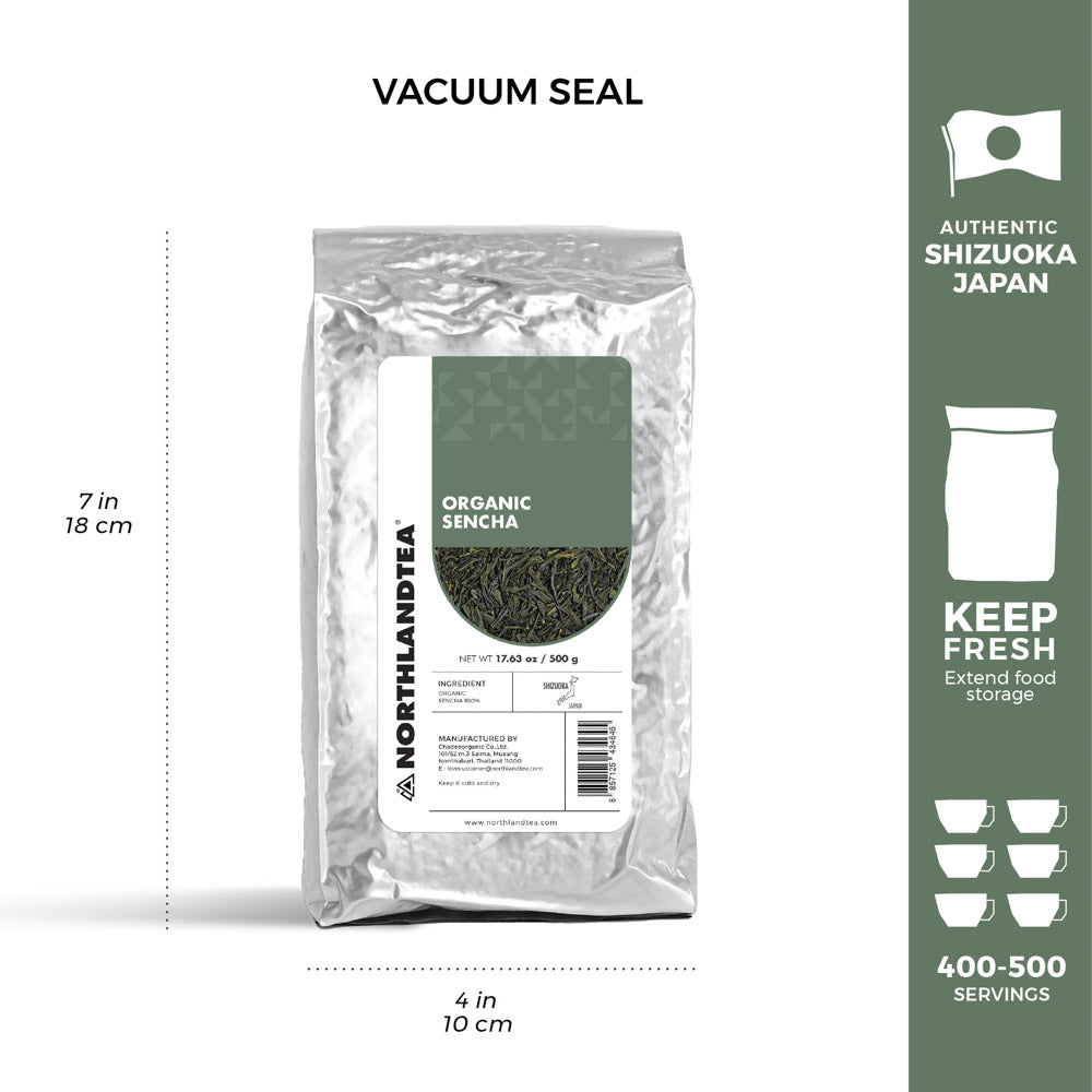 Sencha Tea