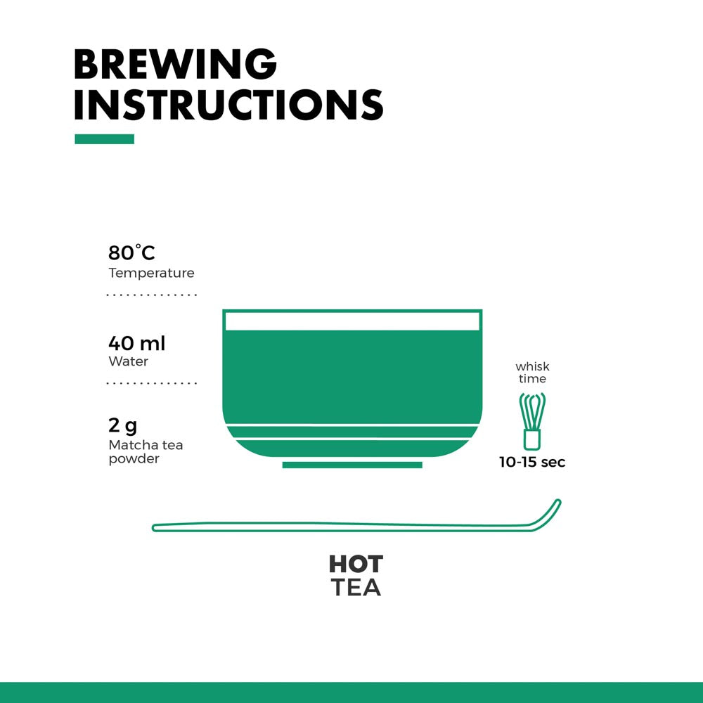 Matcha Ceremonial Grade